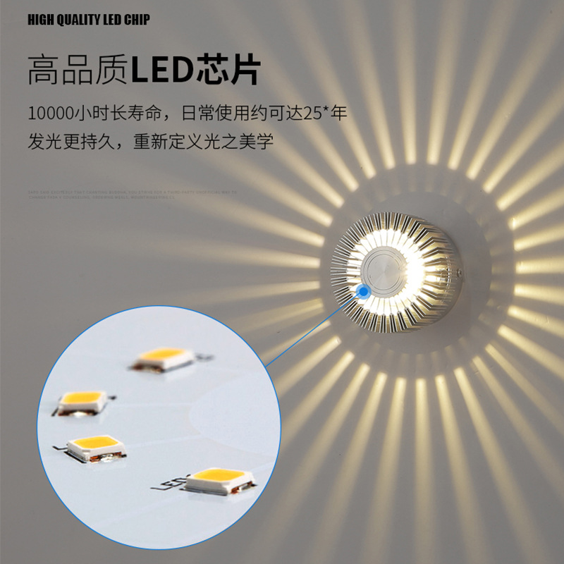 Lampade da parete creative per - Decor Lighting Discount recensione e prezzo