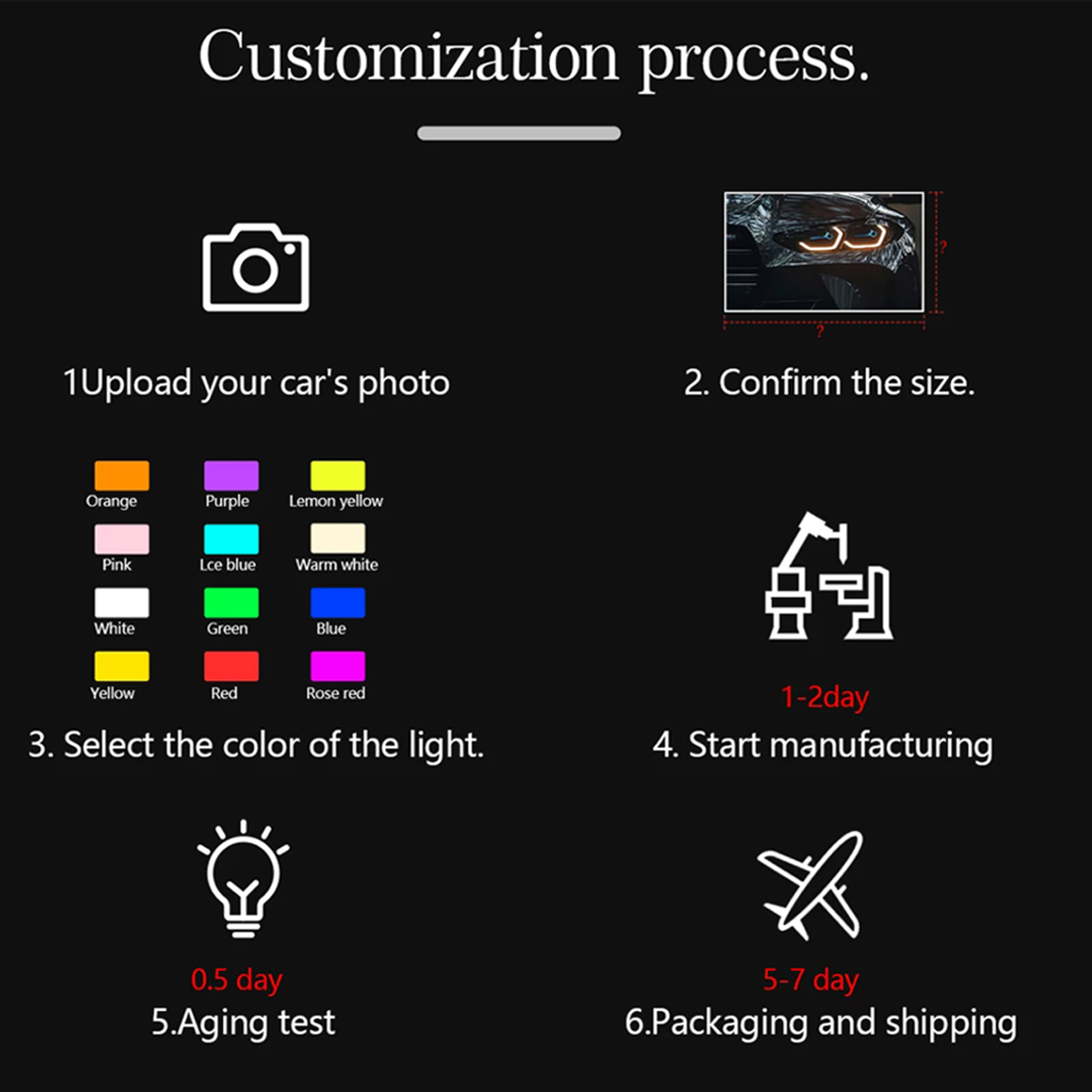Arte automobilistica personali - Garage Lighting Decor recensione e prezzo