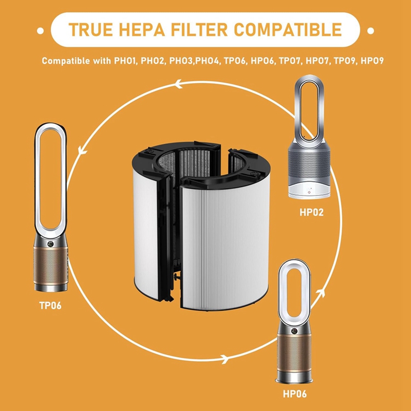 Accessori di ricambio per filt - Dyson Fan Tp07 recensione e prezzo