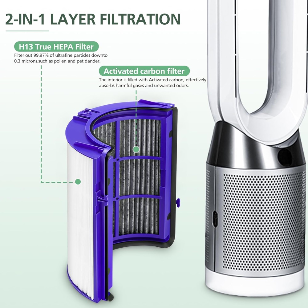 Filtro 2-IN-1 per Dyson PH01 H - Dyson Fan Tp07 recensione e prezzo