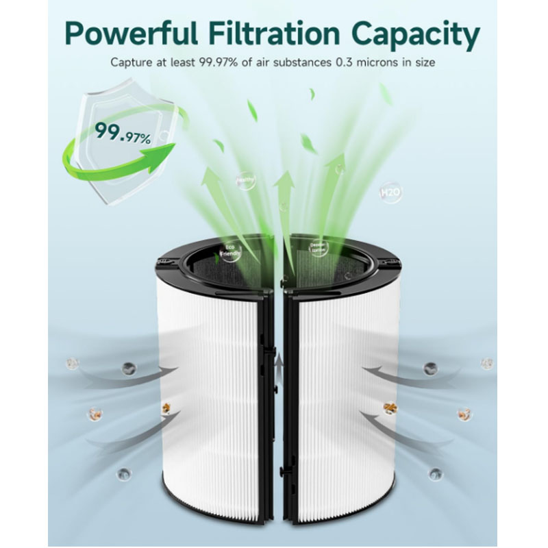 Filtro di ricambio 2 in 1 comp - Dyson Fan Tp07 recensione e prezzo