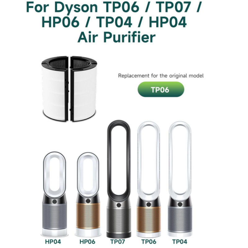 Filtro di ricambio 2 in 1 comp - Dyson Fan Tp07 recensione e prezzo