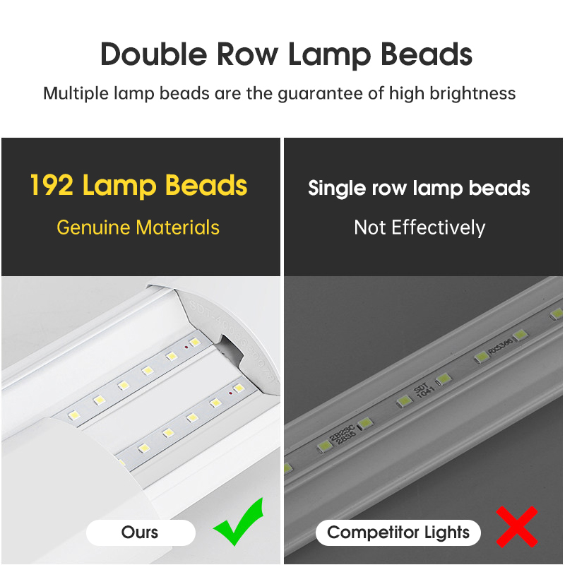 Lampade a led 10W 20W Lampada  - Garage Lighting Decor recensione e prezzo