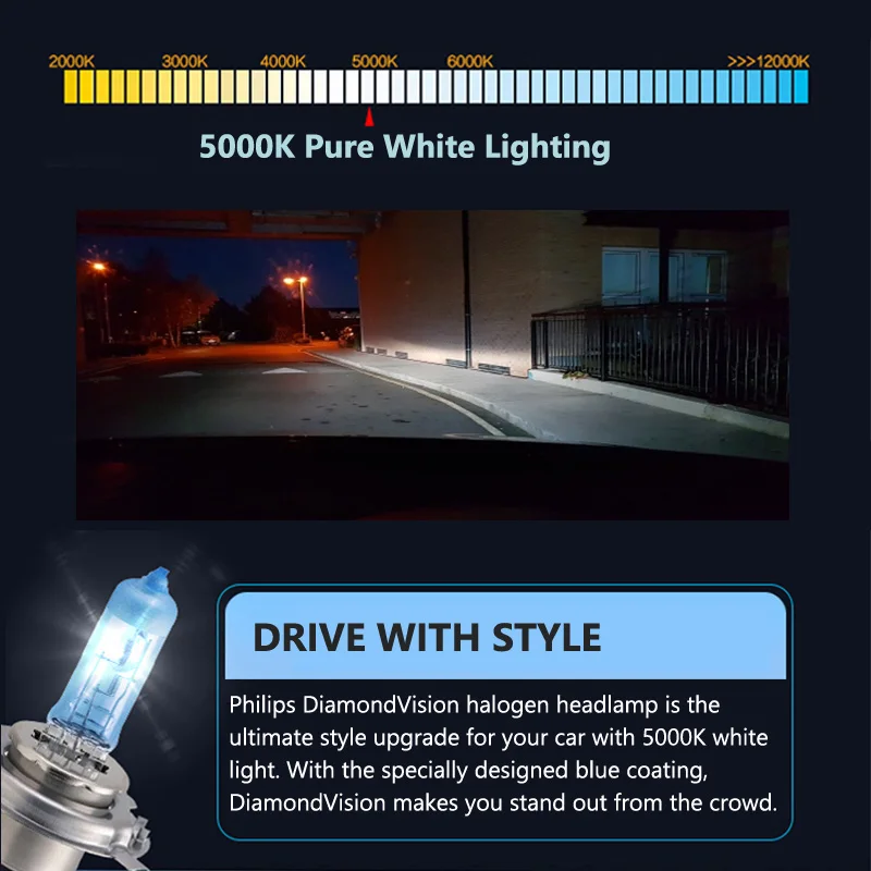 Philips H4 H7 H11 HB3 HB4 H8 H - Philips Bulb Hue recensione e prezzo