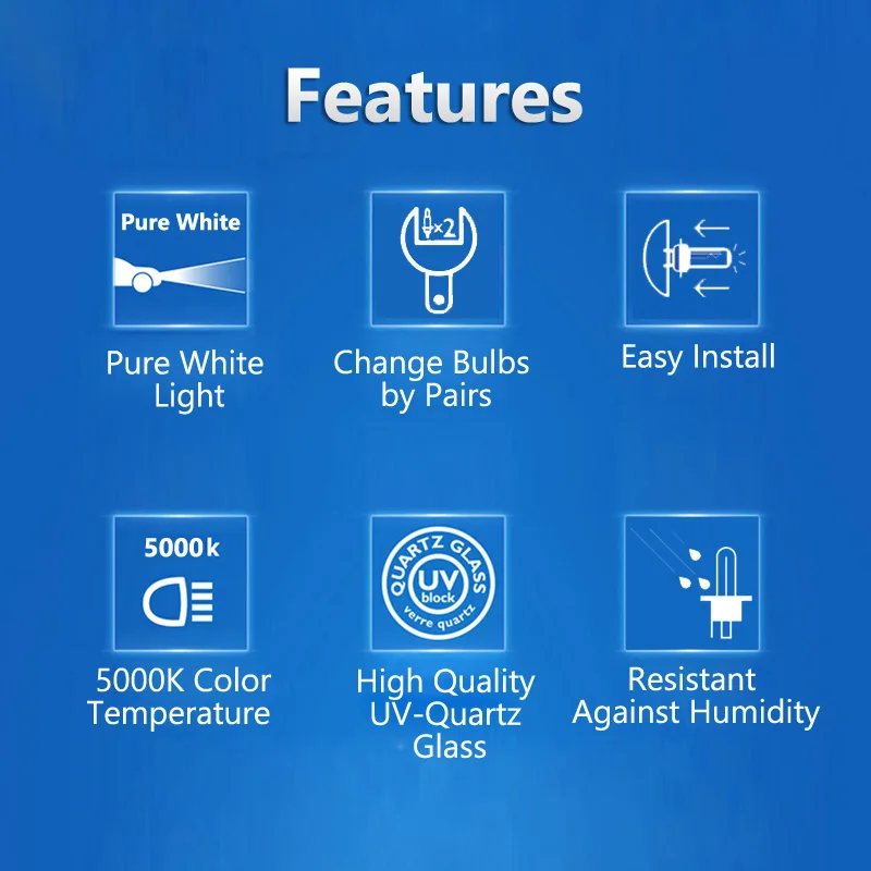 Philips H4 H7 H11 HB3 HB4 H8 H - Philips Bulb Hue recensione e prezzo