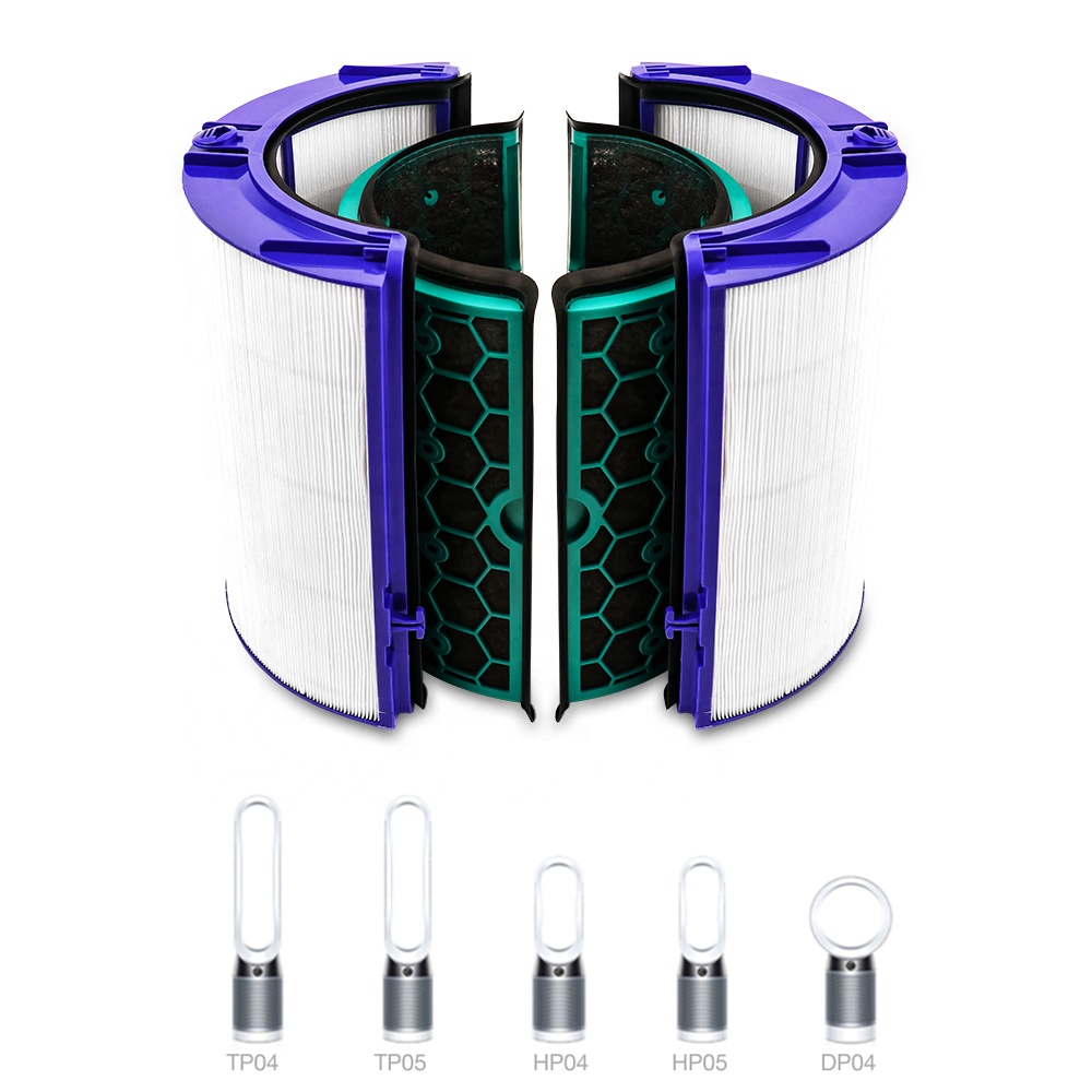 Filtro di ricambio per Dyson H - Dyson Fan Tp07 recensione e prezzo